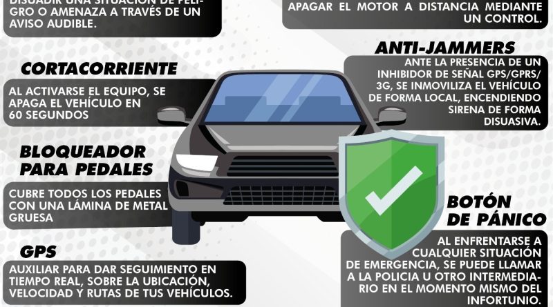 La Policía de San Andrés Cholula emitió recomendaciones para la protección de vehículos
